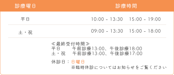 診療時間
