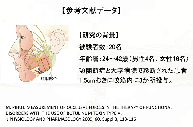 参考文献データ