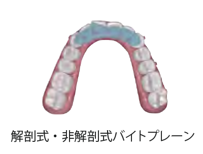 下顎整位バイトプレーン装置