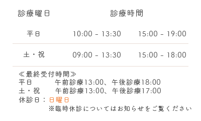 診療時間